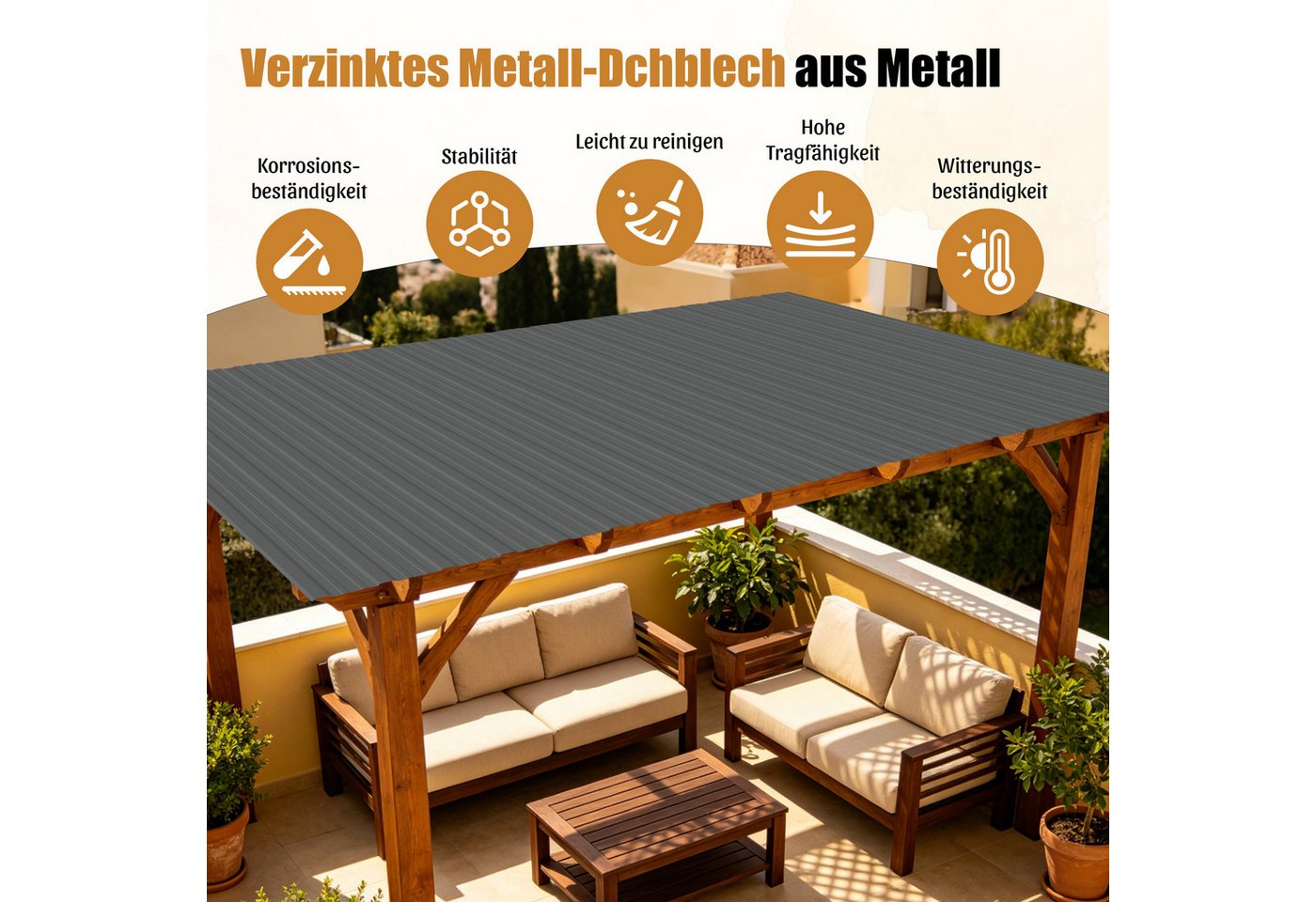 GIHAUVIA Trapezblech Blech Metall Dachblech Dach Platten Stahlblechdachplatten., (15-St) Bild 4