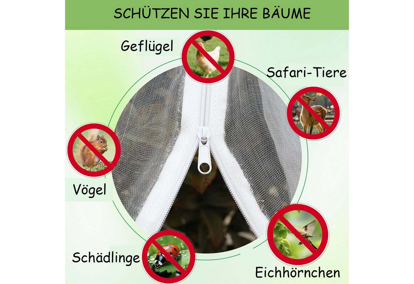 Diwzbyn Schutznetz Obstbaumnetz, Vogelschutznetz mit Reißverschluss und Kordelzug, BxL: 1x1.5 m Bild 2