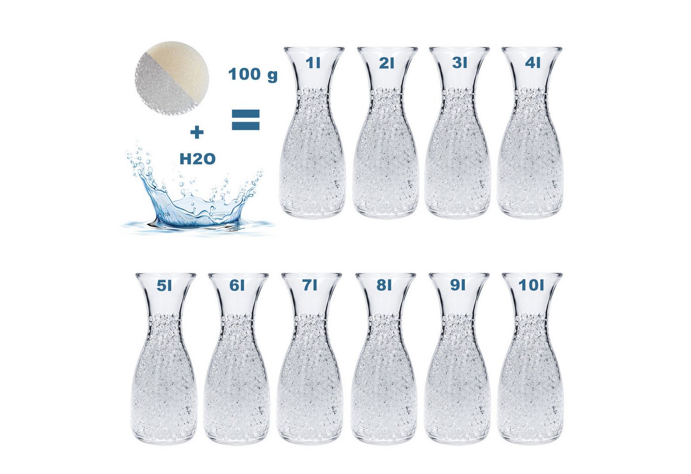 trendfinding Deko-Granulate 100 g Hydroperlen Deko Granulat, (1,5-2 mm, Kristall)