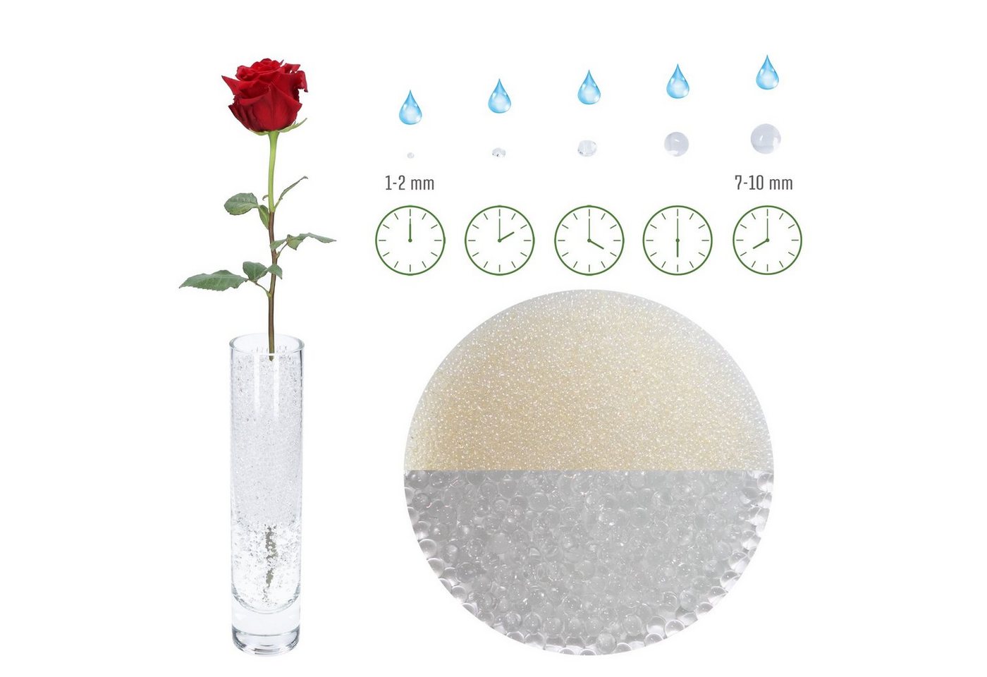 trendfinding Deko-Granulate 100 g Hydroperlen Deko Granulat, (1,5-2 mm, Kristall) Bild 5