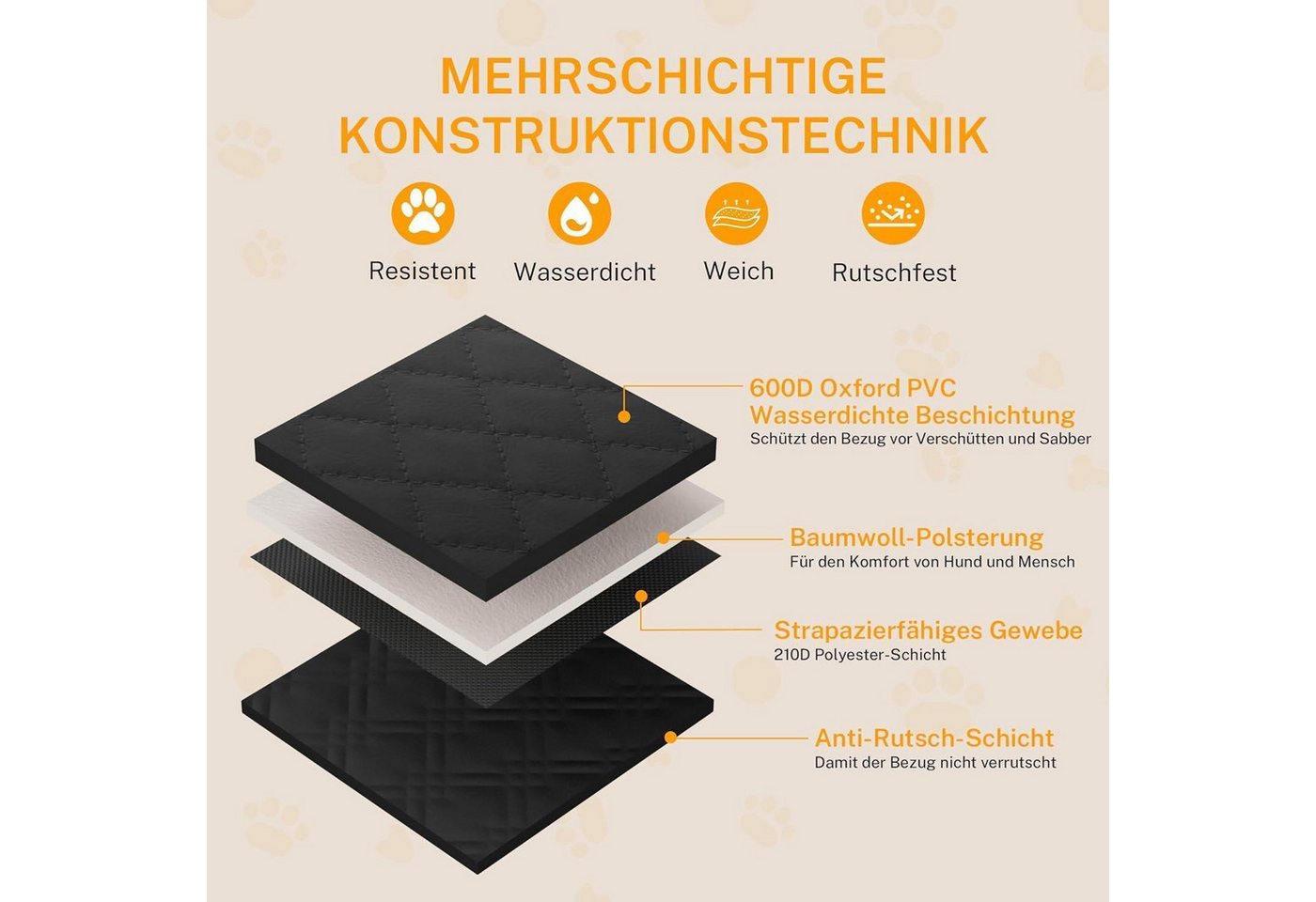 LuxusKollektion Tier-Kofferraumschutzdecke Kofferraumschutz Hund Ladekantenschutz Seitenschutz 208 x 138cm Bild 3