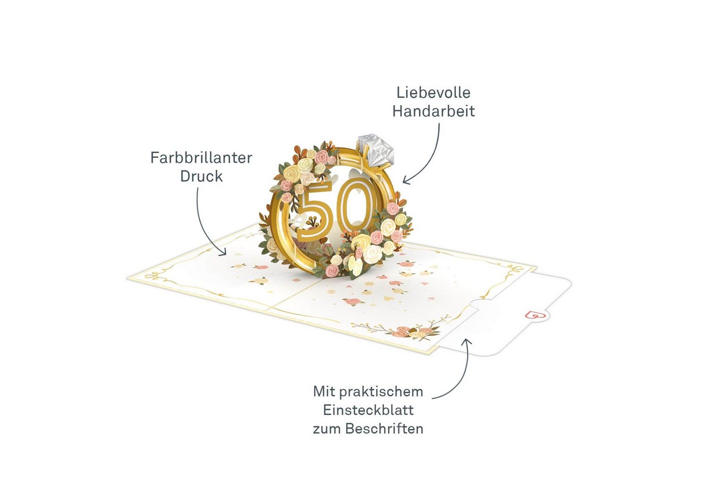 papercrush Glückwunschkarte Goldene Hochzeit Pop-Up Karte, Goldhochzeit, 50 Jahre Jubiläum, Handgemacht Bild 2
