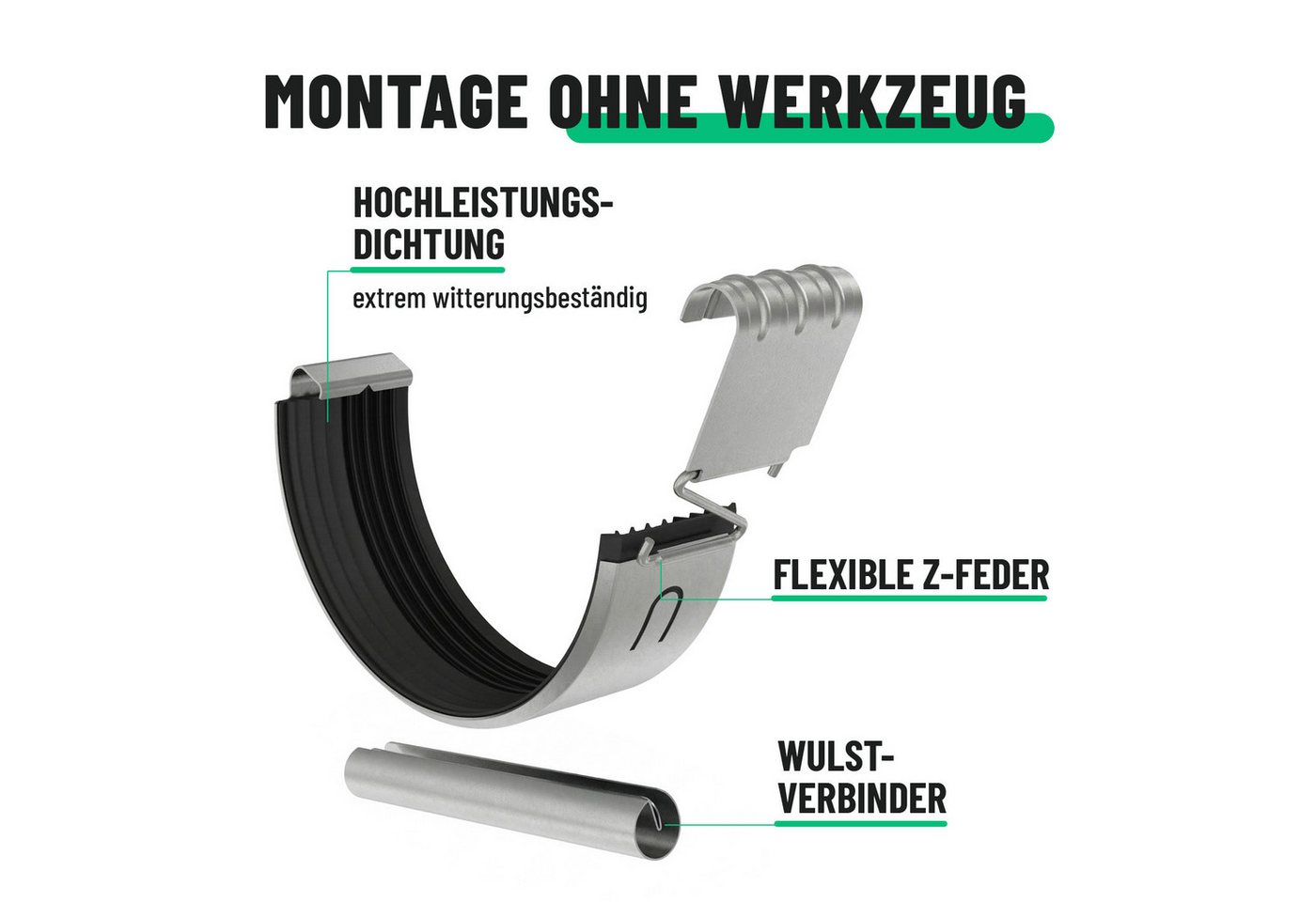 greate. Dachrinne Dachrinnen Verbinder 280 verzinkt inkl. Wulstverbinder,hoher Korrosionsschutz, 1-St. Bild 5