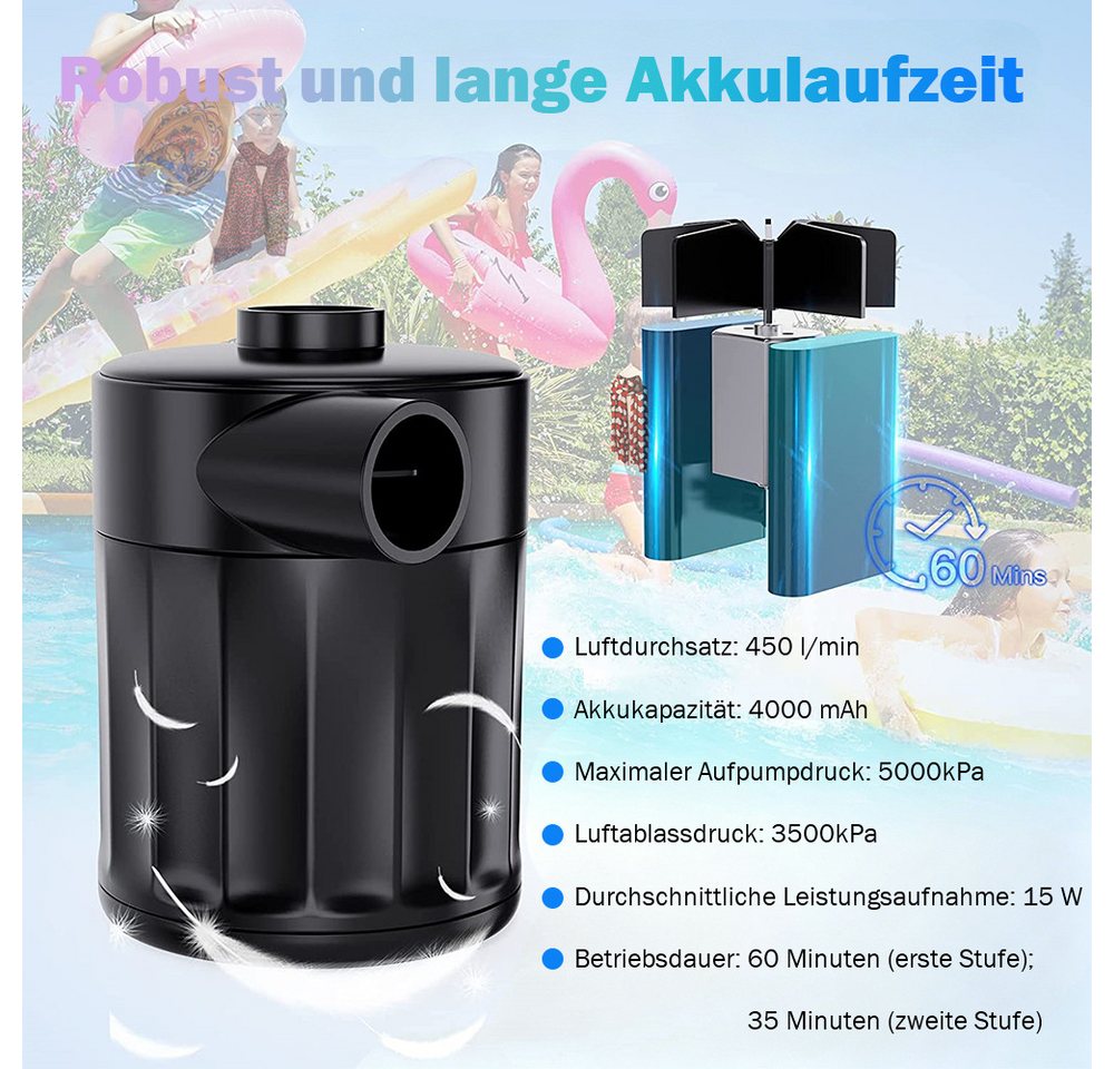 AFKSMILE Luftpumpe Elektrische Luftpumpe, 4000mAh Pumpe Akku mit 4 Düsen für Luftmatratze (1-tlg), 5000 Pa Akku Luftpumpe,450L/Min,Inflator Deflator Luftpumpe Elektrisch