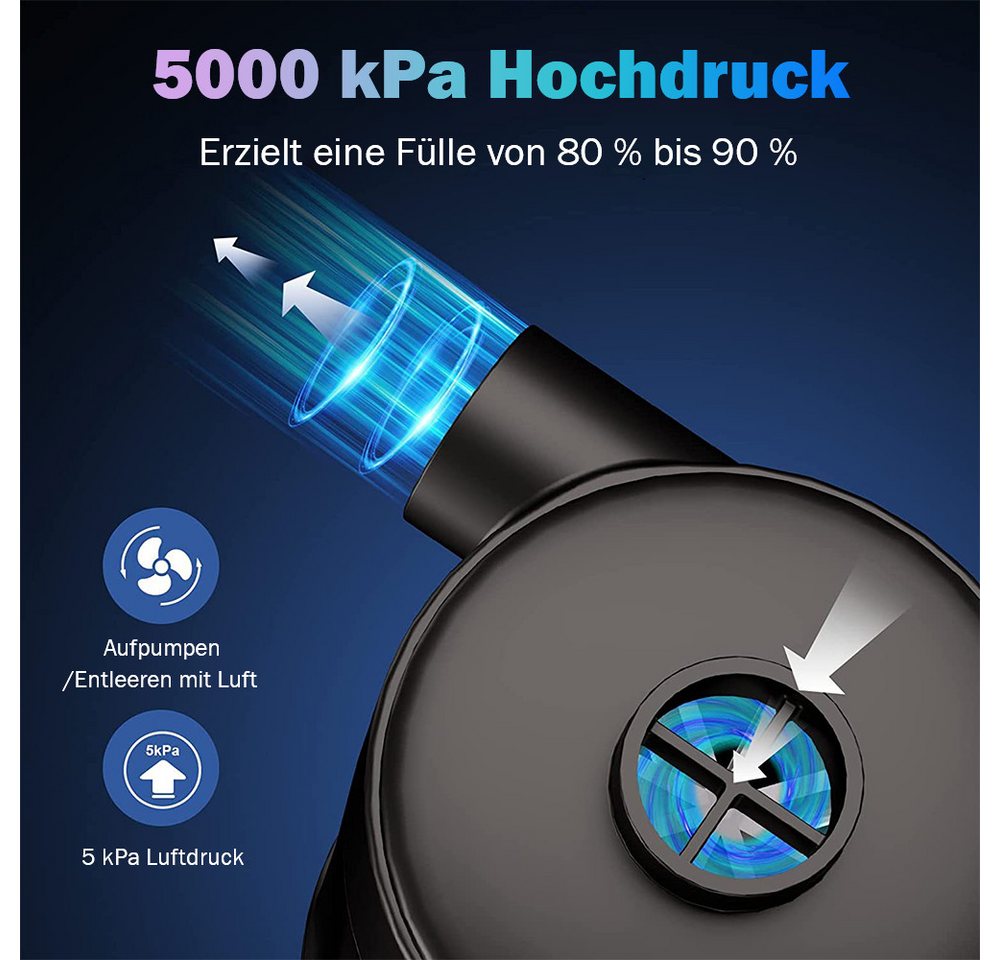 AFKSMILE Luftpumpe Elektrische Luftpumpe, 4000mAh Pumpe Akku mit 4 Düsen für Luftmatratze (1-tlg), 5000 Pa Akku Luftpumpe,450L/Min,Inflator Deflator Luftpumpe Elektrisch Bild 5