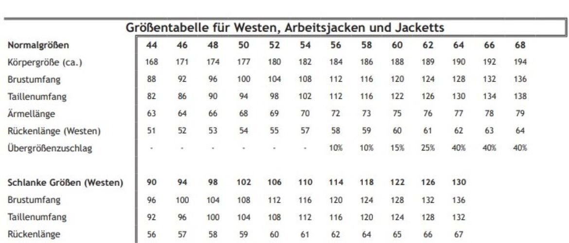 JOB Arbeitsweste Zunftweste Limited-KUTTE Doppel-Pilot mit Nierenschutz Schwarz Bild 5