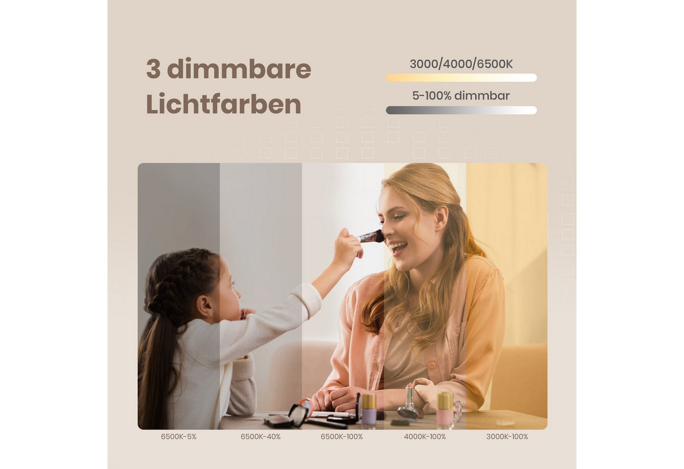 EMKE Badspiegel LED-Badspiegel mit 3-fach Kosmetikspiegel, 80–100 cm (Breite: 80~100cm, Touchschalter), 3 Lichtfarben, dimmbar, Antibeschlag, Uhr, Touch, IP44 80 × 60 cm Bild 4