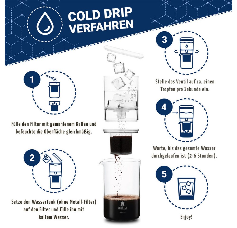dripdrip Cold Brew Zubereiter DRIPSTER, 0,6l Kaffeekanne, Edelstahlnetz, Kaffeebereiter für kaltgebrühten Kaffee und Tee Bild 2