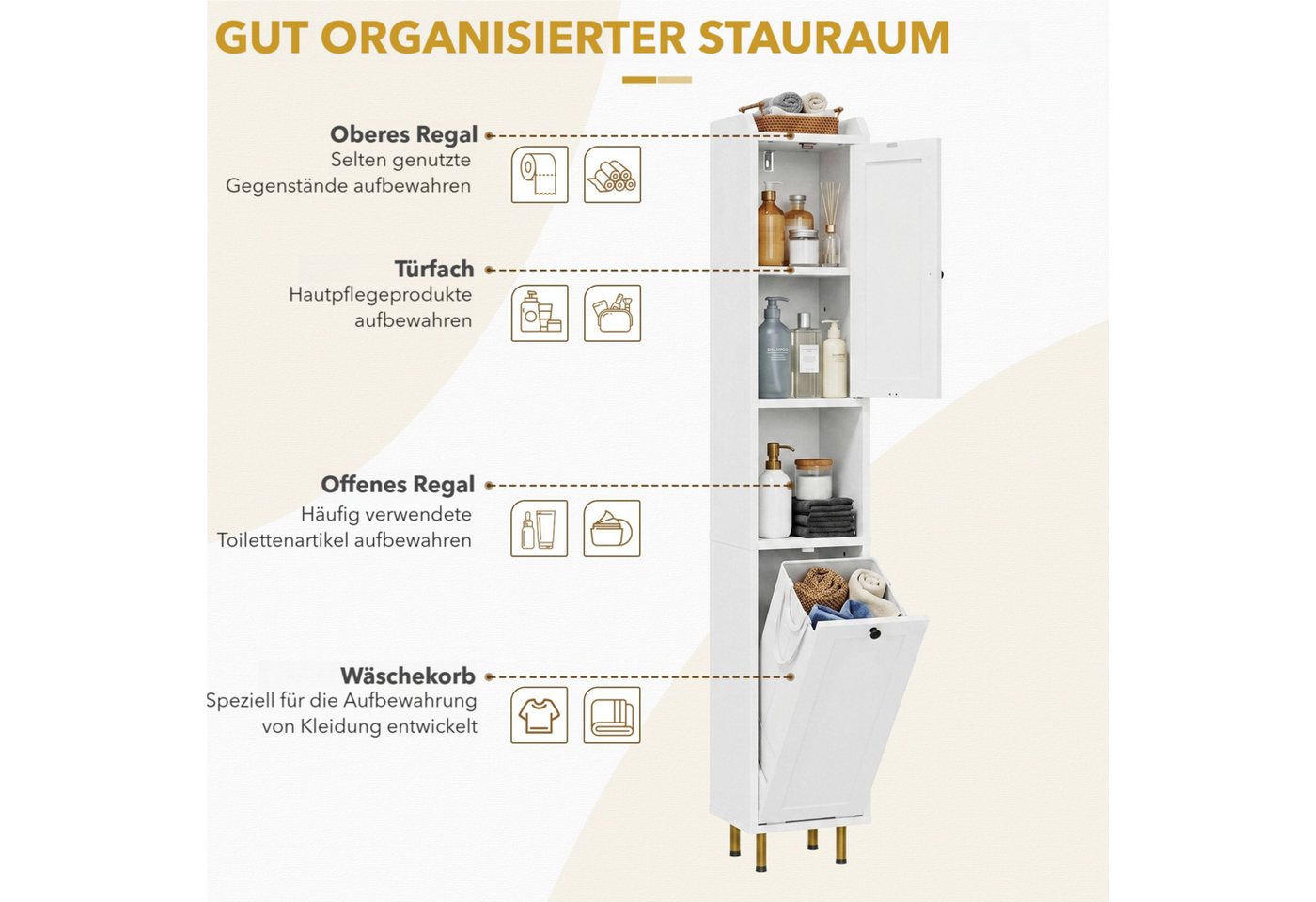 TLGREEN Badkommode Badezimmerschrank mit Wäschekorb, (37 L Wäschebeutel, Standschrank mit 4 Aufbewahrungszonen), verstellbare Böden, 25 kg Tragkraft, Kippschutz Bild 3