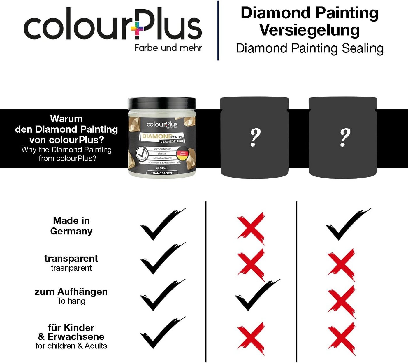 ColourPlus Bastelkleber Diamond Painting Versiegelung, glasklar, hochtransparent, Staubschutz, Glanzeffekt, inkl. Pinsel Bild 3
