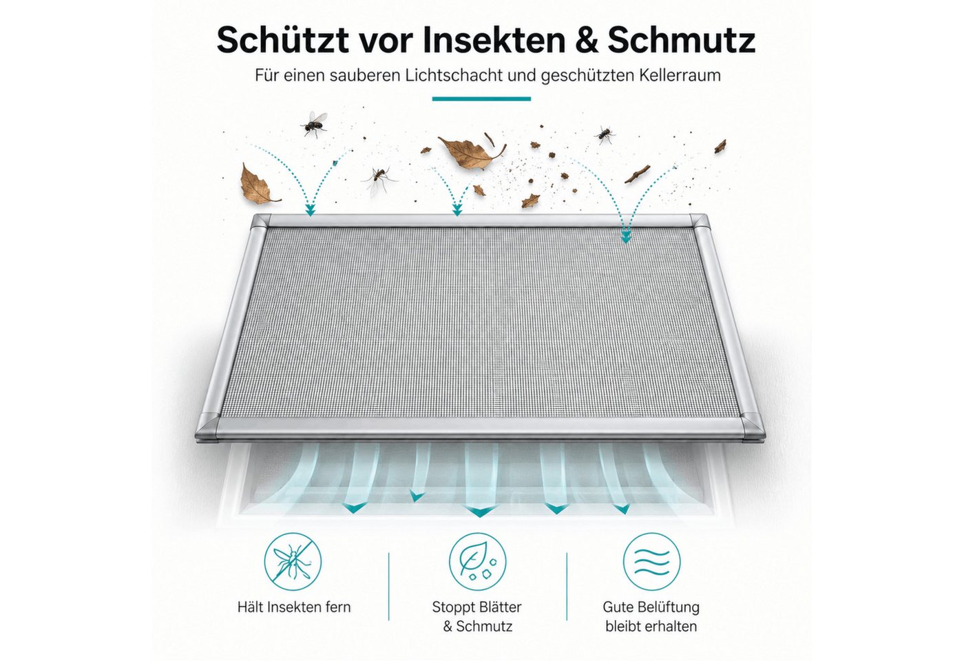 APANA Lichtschachtabdeckung Lichtschachtabdeckung Kellerschachtabdeckung Schutzgitter, Selbstbausatz