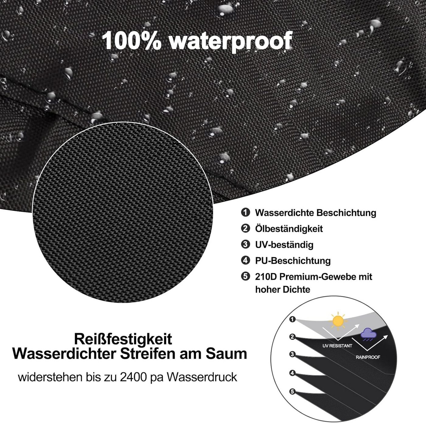 FELIXLEO Grill-Salzstein Grillabdeckung wasserdicht Ø50cm passend George Foreman Severin PG8541 (1-St) Bild 3