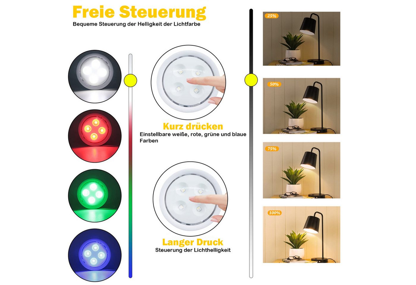 Jibenhome LED Unterbauleuchte RGB LED Schranklicht Akku mit Fernbedienung, 13 Farbwechsel Nachtlicht, Schrankleuchten Kabinett Beleuchtung für Schlafzimmer, Kleiderschrank Bild 3