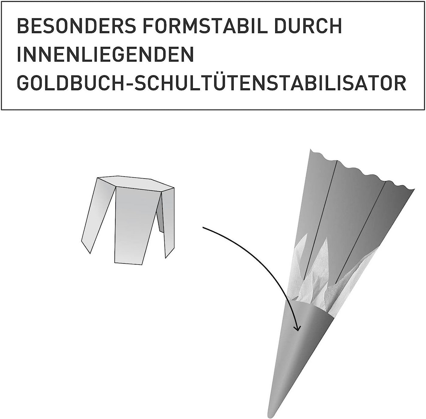 Goldbuch Schultüte Goldbuch Schultüten Bastelset Motiv Schmetterlinge Bild 3