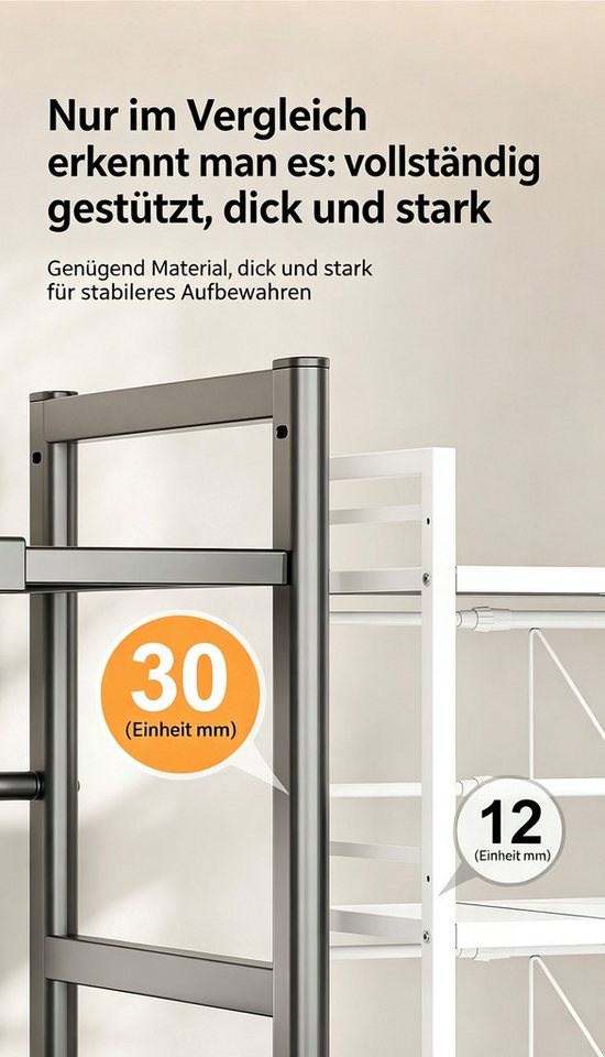 HoyoLee Handels GmbH Regalelement Küchenregal Mikrowellenregal 2-stöckig Länge verstellbar Bild 3