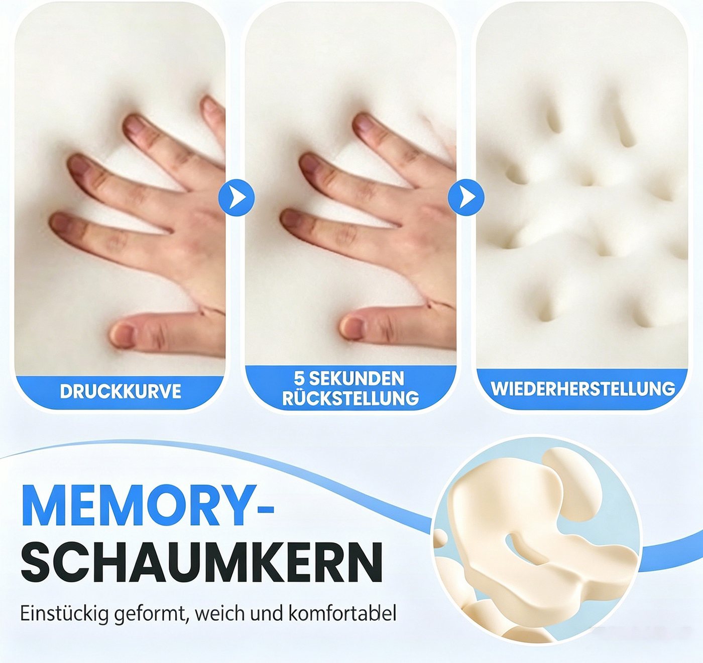 ibettertec Sitzkissen Hämorrhoiden Sitzkissen Orthopädisch für Hämorrhoiden Eisseide Gewebe, Ergonomisches Sitzring Memory Foam Kissen für Bürostuhl Auto Rollstuhl Bild 2