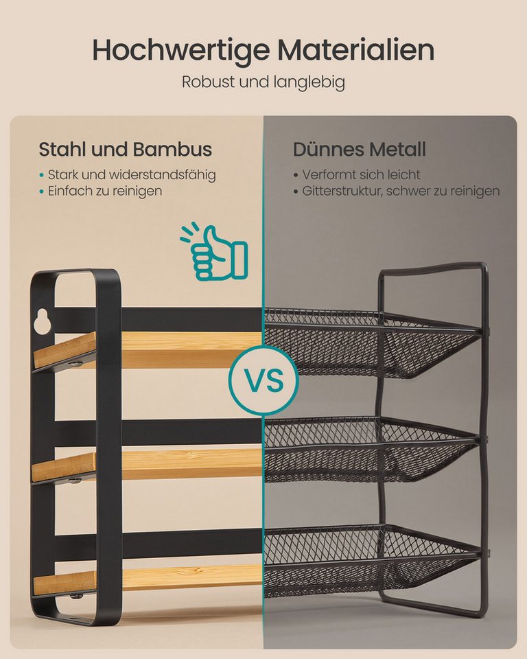 SONGMICS Gewürzregal Bezug abnehmbar, waschbar, rutschfest, Innenfutter wasserabweisend, mit 24 Gewürzgläser, Aufbewahrung Küche, 9 x 39,5 x 19,5 cm Bild 3