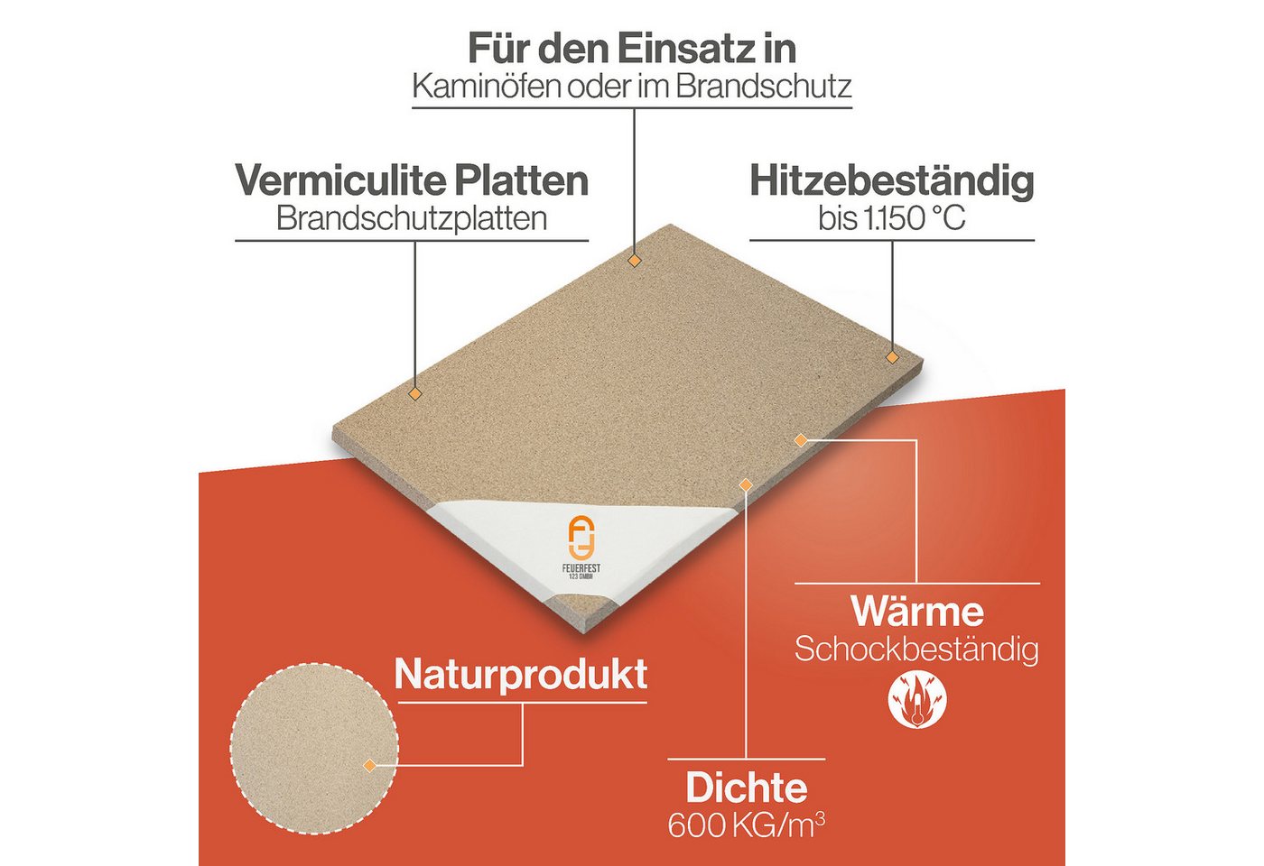 Feuerfest 123 GmbH Feuerraumplatten Vermiculite Platte 300x200x25mm 600KG/m³, - Hitzebeständig bis 1.150 °C - Brandschutzplatte Feuerraum
