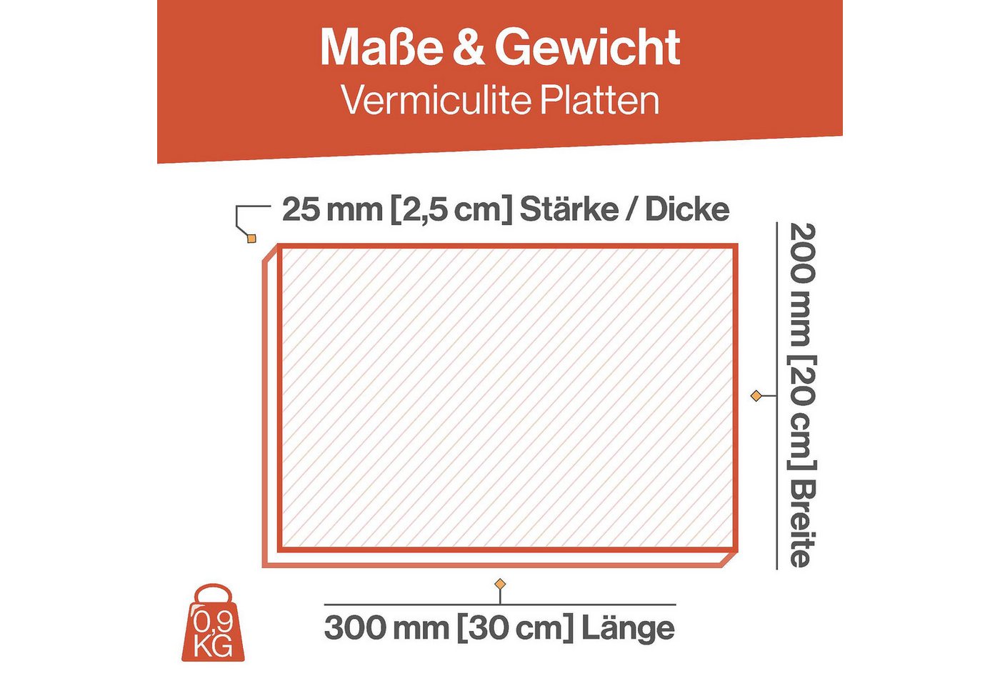 Feuerfest 123 GmbH Feuerraumplatten Vermiculite Platte 300x200x25mm 600KG/m³, - Hitzebeständig bis 1.150 °C - Brandschutzplatte Feuerraum Bild 2