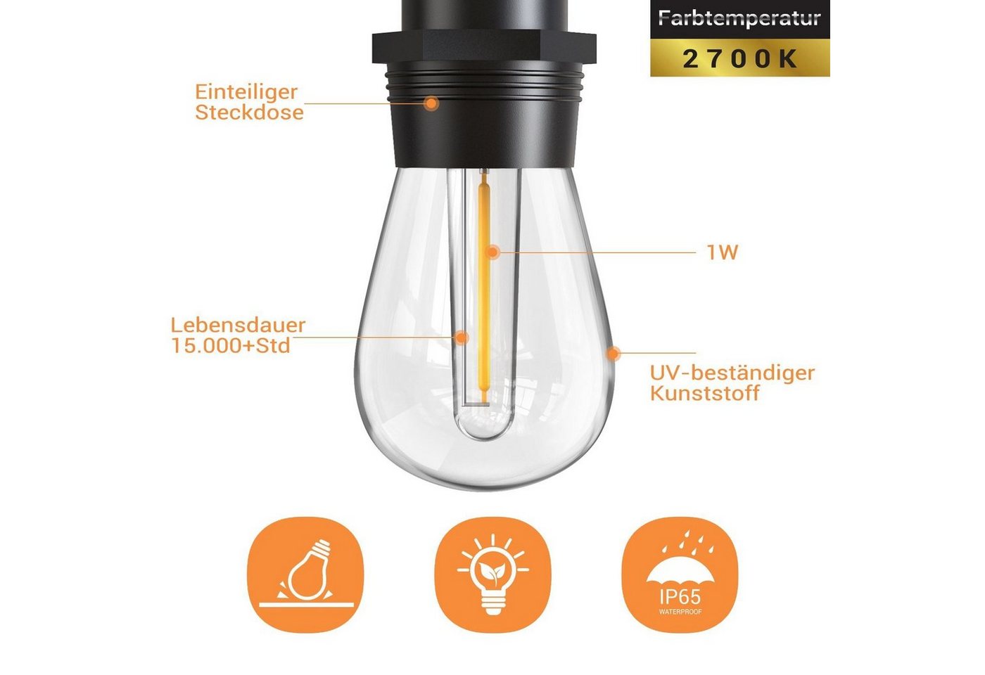 Quntis Lichterkette outdoor strom 16/31m led lichterkette für außen erweiterbare, lichtkette terasse Balkonlampen Gartenlampen biergarten lichterketten Bild 2