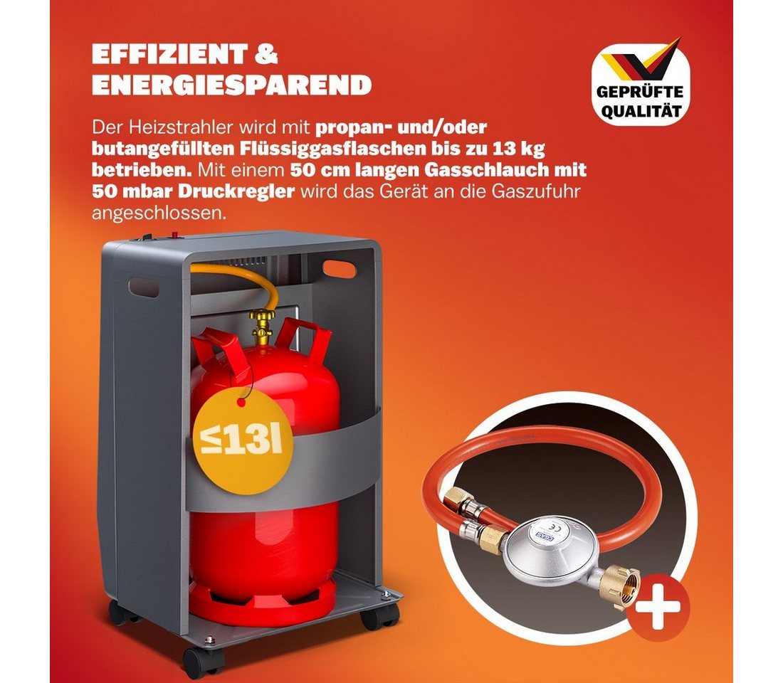 monzana Heizstrahler 3 Heizstufen inkl. 50cm Gasschlauch Gasdruckregler Kippschutz, 4200W Gasheizung für Innenräume Druckregeler Gasheizer Gasofen Keramik Bild 4
