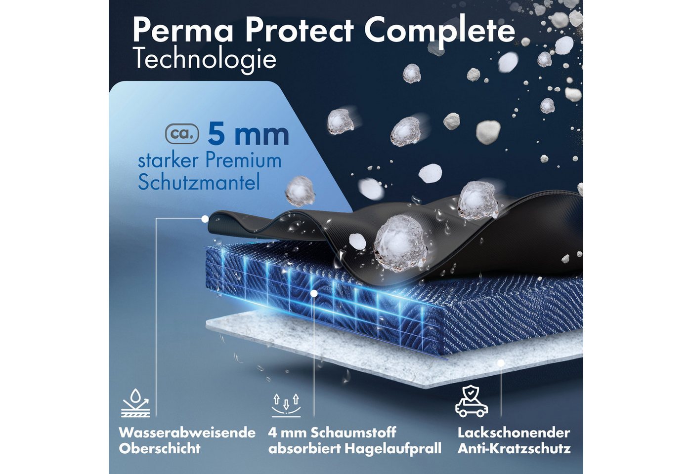 WALSER Autoplane Hagels. Perma Protect Complete (1-St., 1 Hagelschutzplane, 3 Spanngurte) Bild 5
