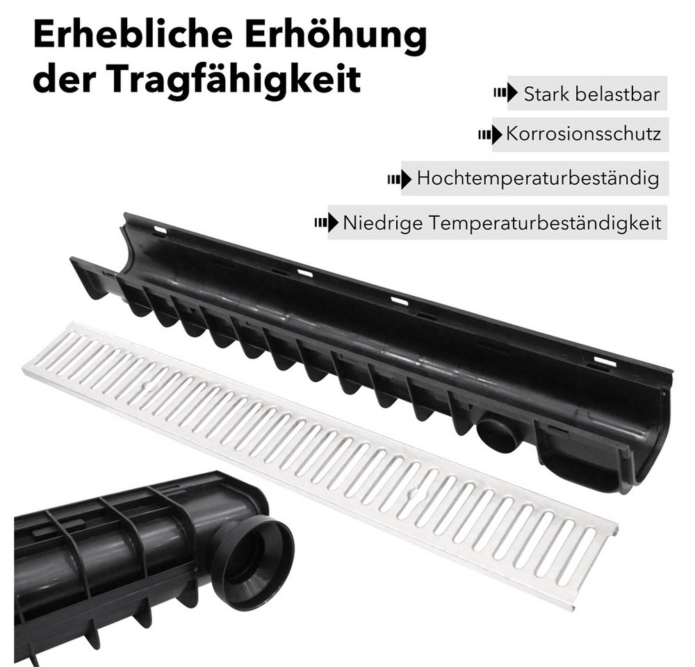 Feel2Home Regenrinne Entwässerungsrinne STAHL A15 Bodenrinne 1,5T Stahlrost ver. Größen,A15, Stück, Stück, inkl. 2 Endkappen, Kanalanschluss-SET und Diebstahlschutz Bild 3