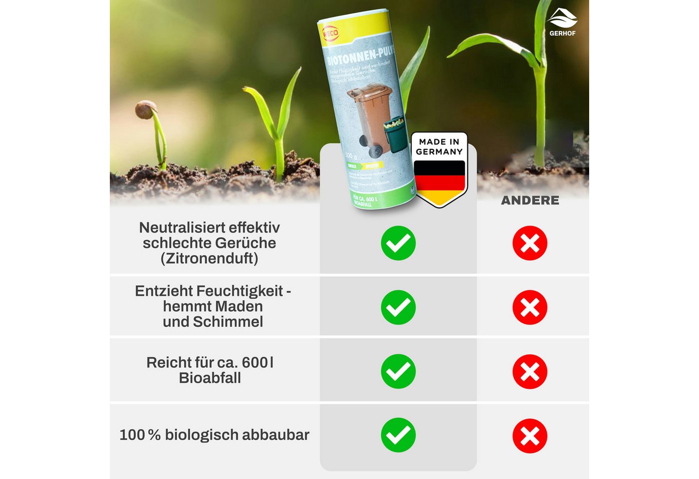 GERHOF Biotonnenpulver Biotonnen Pulver gegen Maden, Fliegen, Zitronenduft,500g Pulver, 1-St. Bild 4