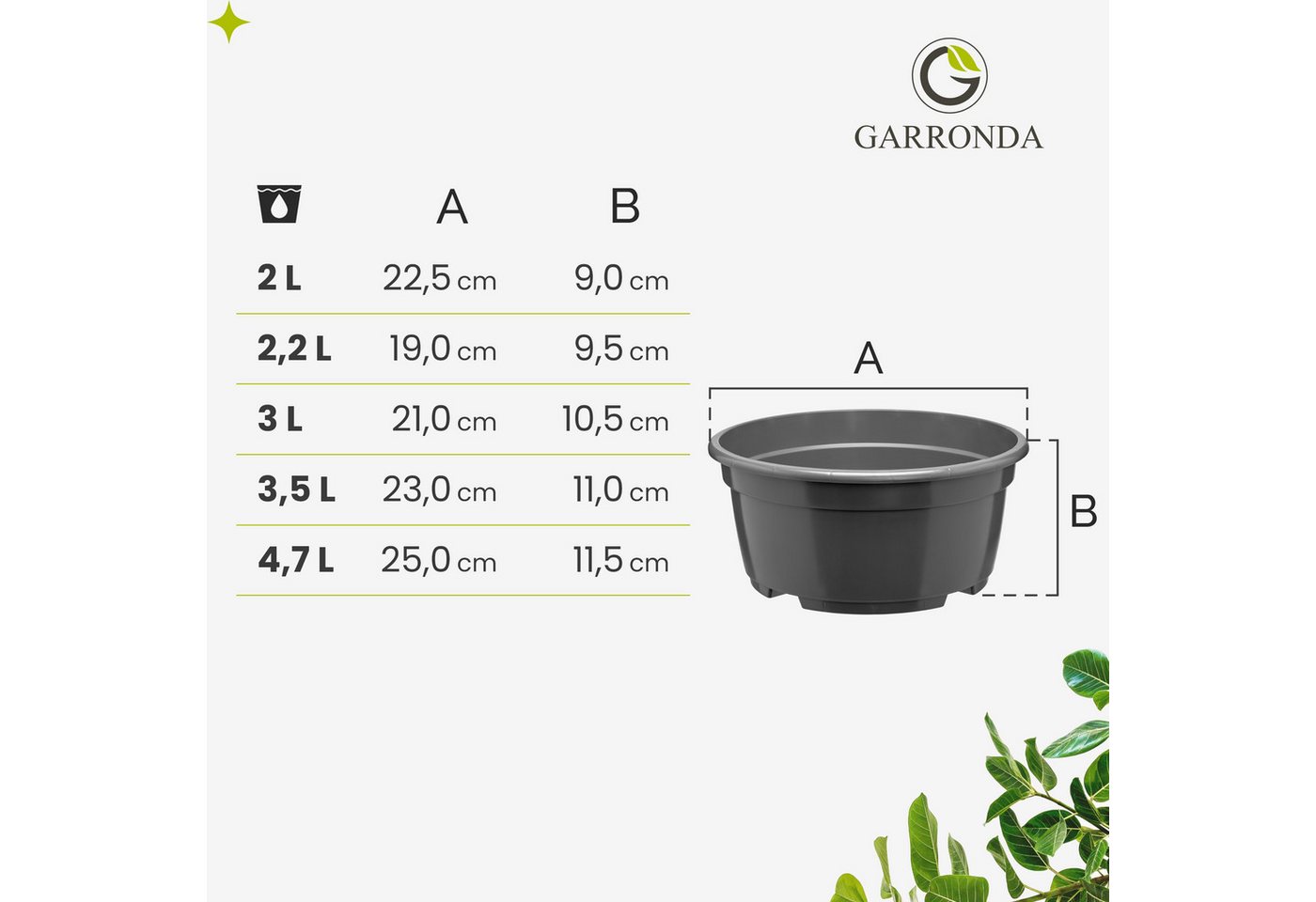 Garronda Blumentopf rund Pflanzschale Kunststoff mit Drainage für Wurzelpflanzen GD-0207A (1 St) Bild 5