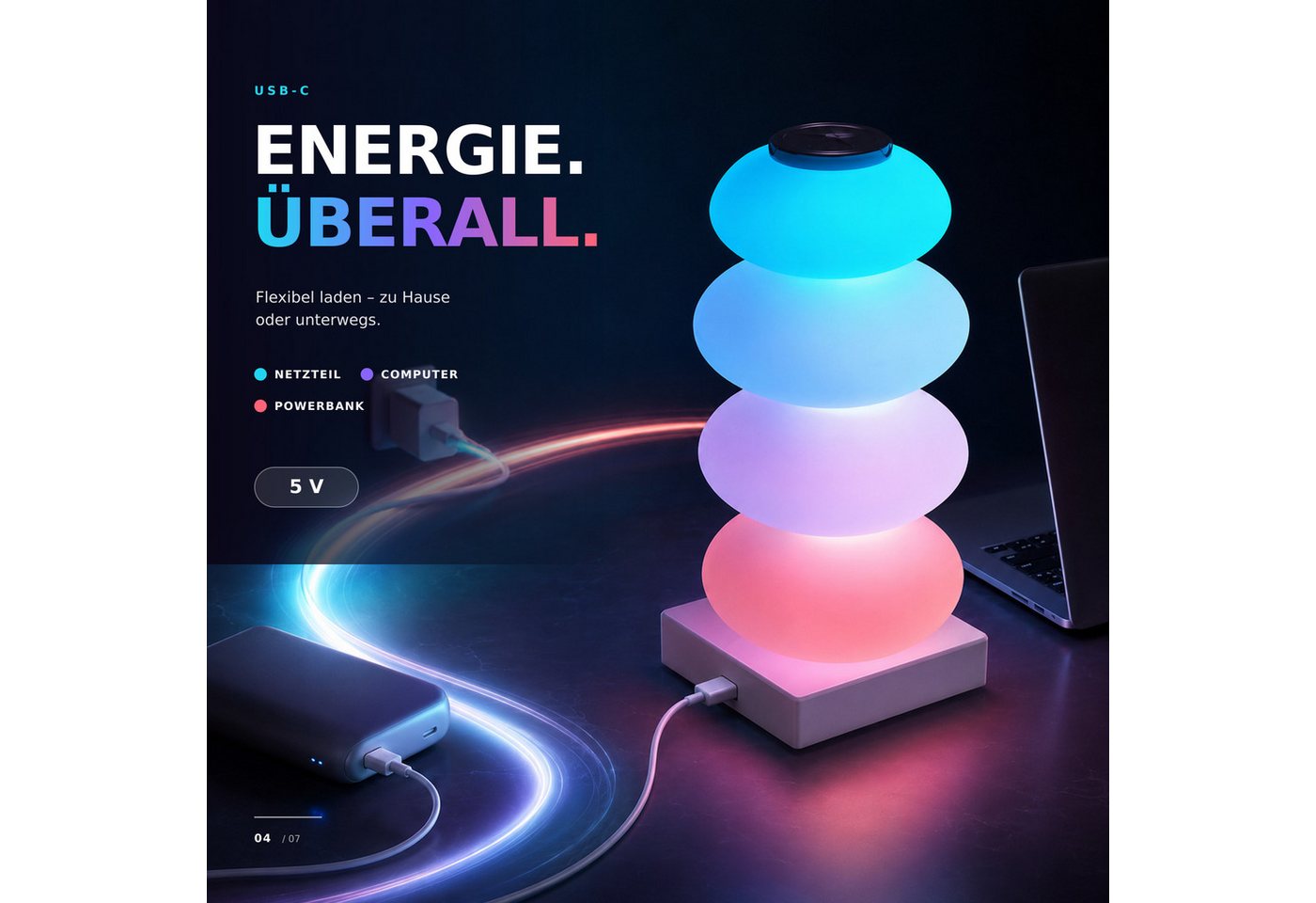 Luckice LED Nachttischlampe RGB LED Touch-Tischlampe im Süßigkeitenkürbis-Design, Nachttischlampe mit Farbwechsel, USB-Tischlampe für Schlafzimmer, Wohnzimmer und Kinderzimmer, Geschenkidee für jeden Anlass, Valentinstagsgeschenk,Geschenkidee,Weihnachtsgeschenk