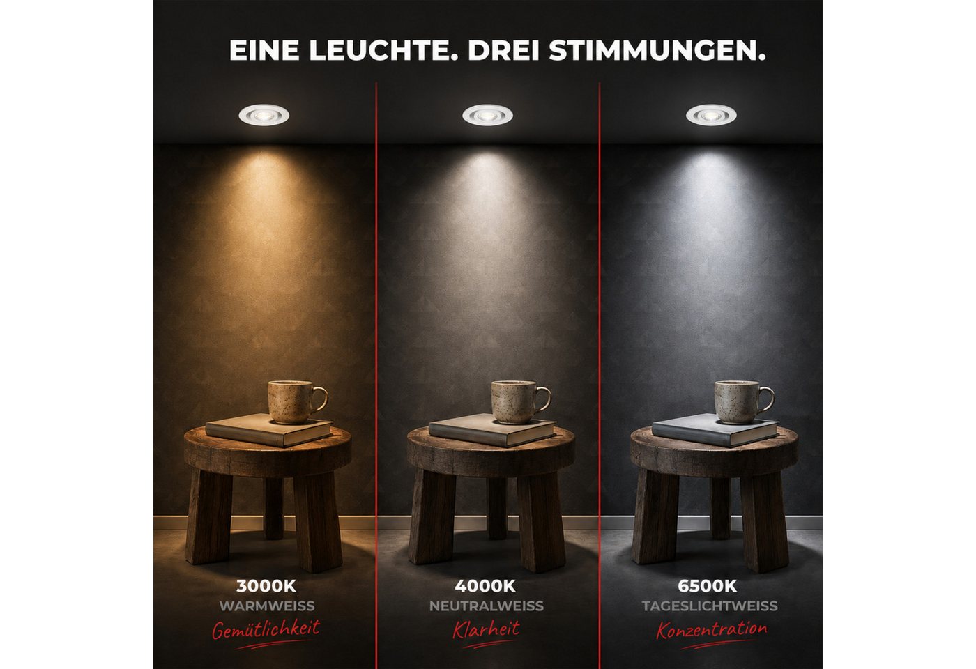 Maxkomfort LED Einbaustrahler 6/12er-Set Ultraflach & Schwenkbar, 3 Lichtfarben umschaltbar, LED fest integriert, (3000K/4000K/6500K), IP20 Deckenspots für Wohnzimmer, Küche & Flur - Ø82x25mm Bild 3