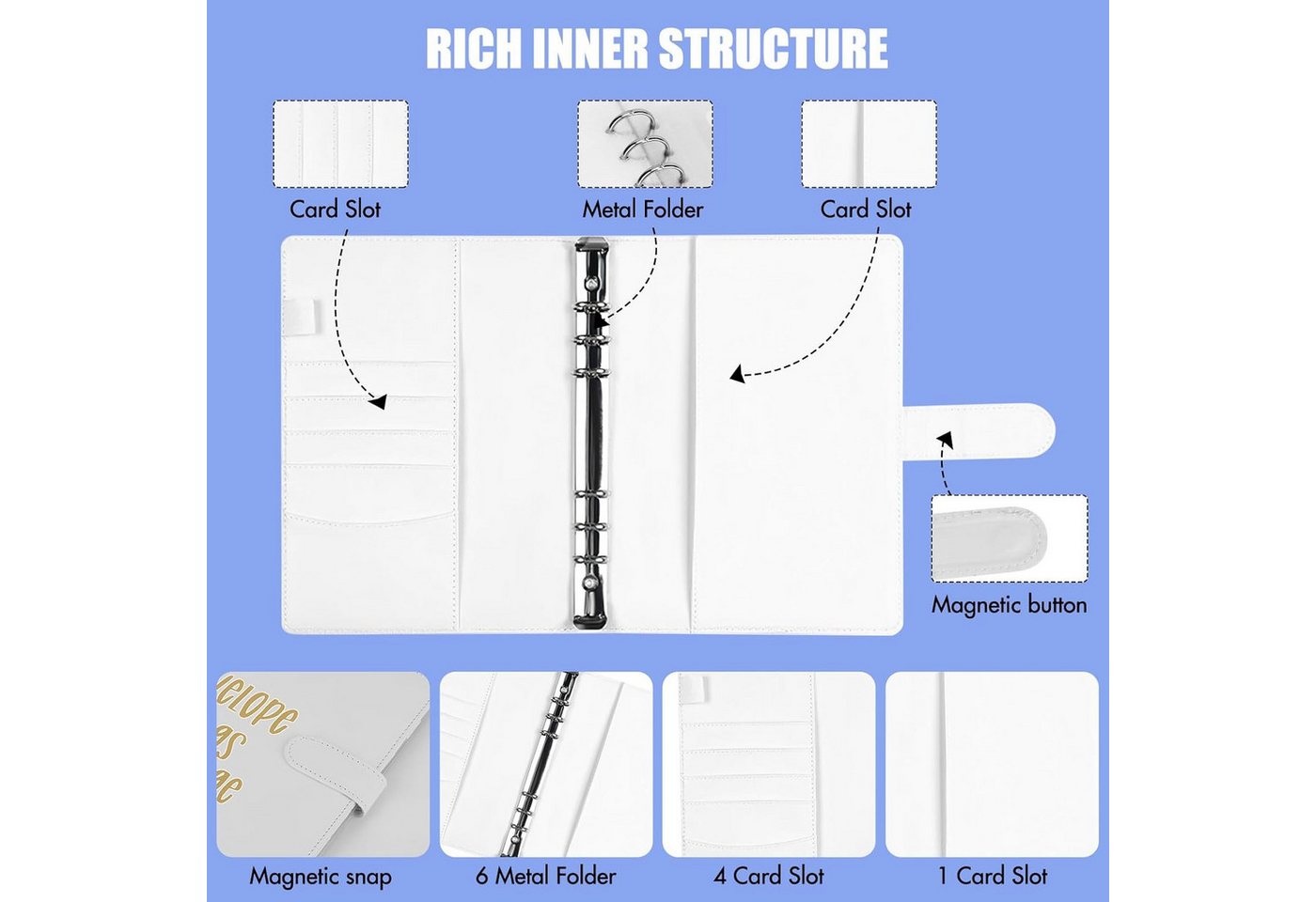 FELIXLEO Tagebuch 100 Tage Spar Challenge Binder, 100 Umschläge Sparmappe Budgetplaner Bild 3