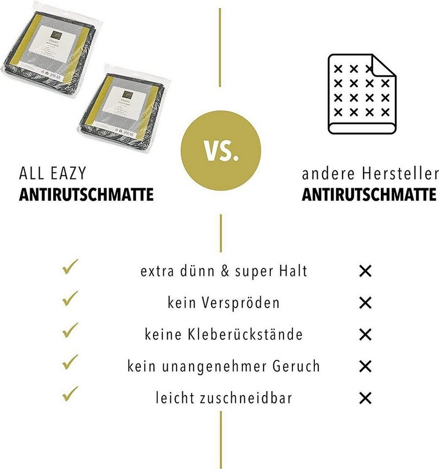 ALL EAZY Home & Kitchen Antirutsch Teppichunterlage Antirutschmatte Teppichunterlage Teppichstopp Gleitschutz 80x150, (Packung, 1 St), individuell zuschneidbar