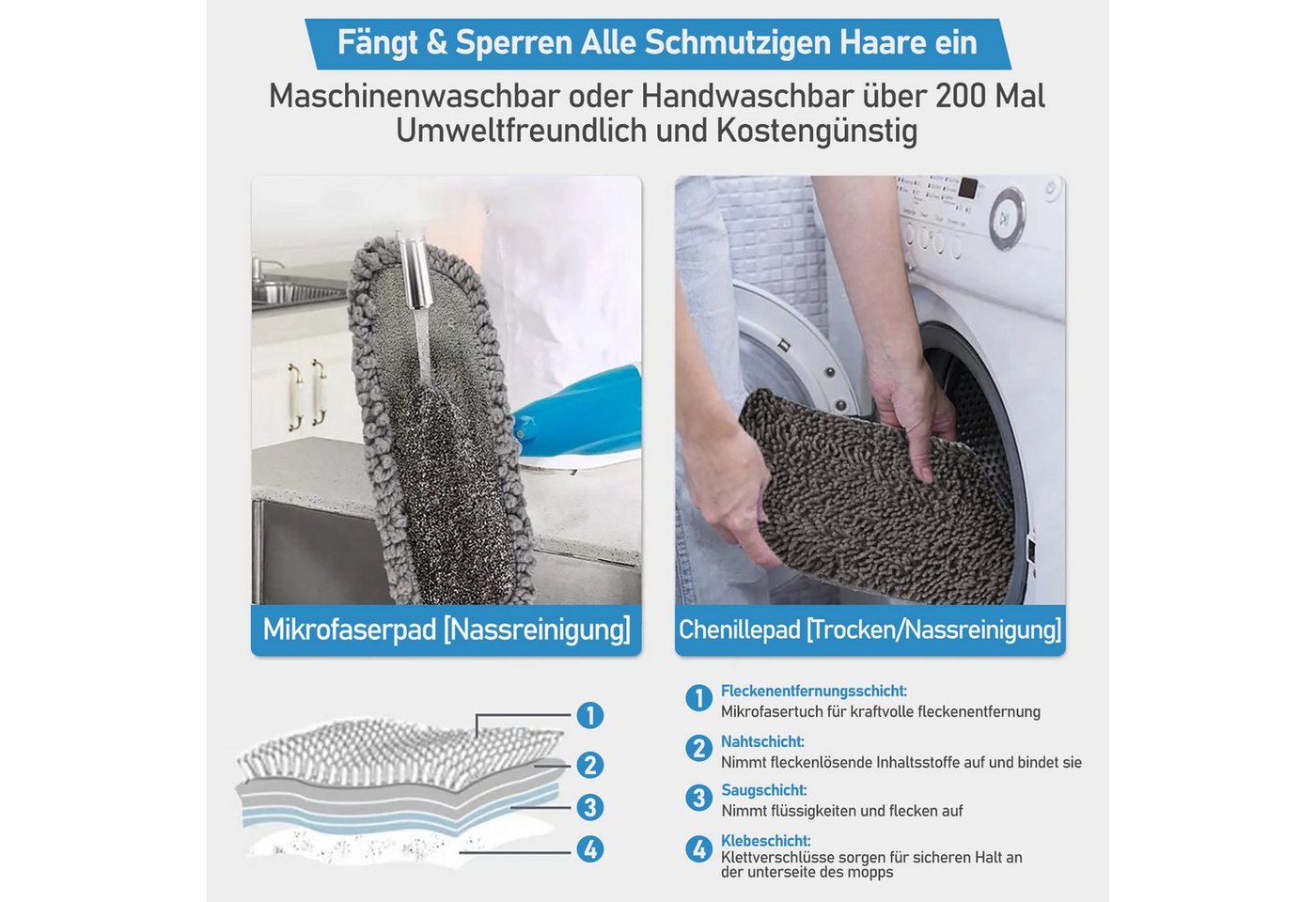 HUGERSTONE Sprühwischer Wischmopp Set mit 440ml Wassertank, Bodenwischer mit Sprühfunktion (mit 3 Waschbaren Mikrofaser Pads) Nass und Trockenwischer, 360 Grad Rotierender Wischmopp für alle Böden Bild 2