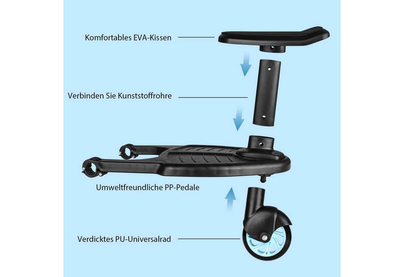 Youyijia Montagezubehör Buggy Board Trittbrett mit Sitz für Kinderwagen Rollbrett Bild 2