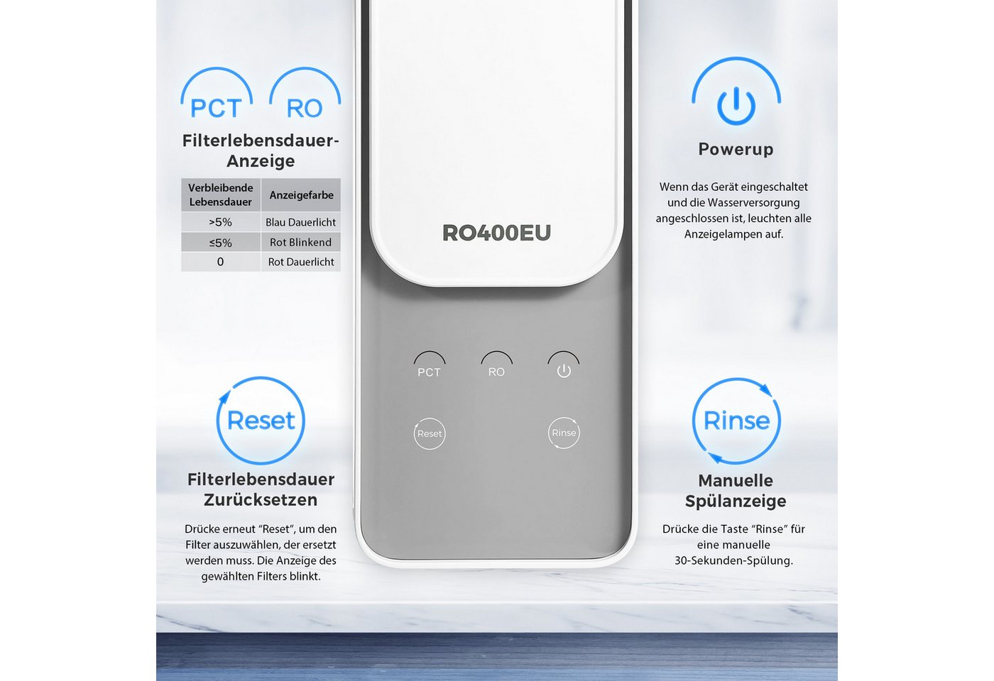 iSpring Wasserhahn-Wasserfilter RO400EU Umkehrosmoseanlage, 400GPD tanklos, unter der Spüle (1 St)