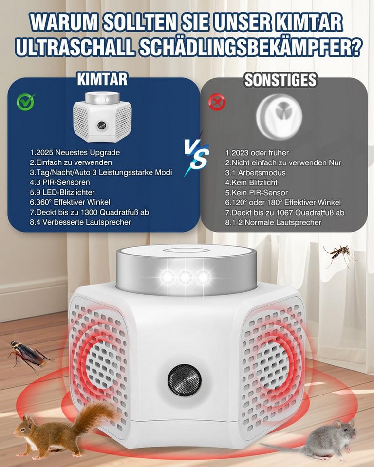 FELIXLEO Ultraschall-Tierabwehr Repel Mice, Ultrasonic Mouse Repellent, 360° Rat Repellent Bild 2