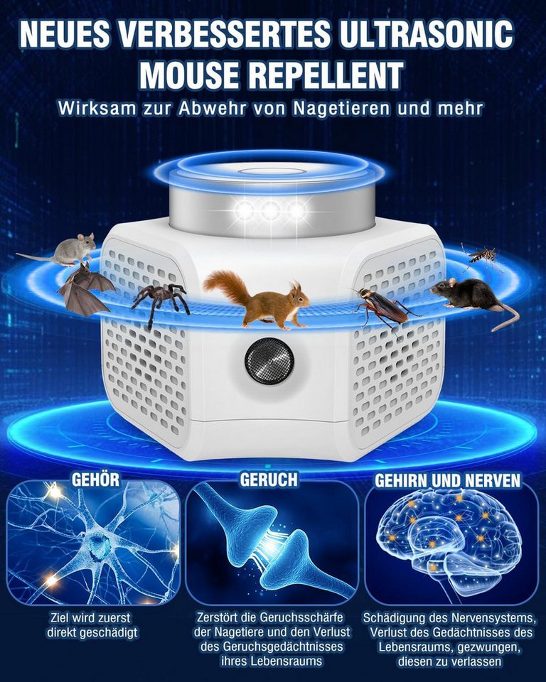 FELIXLEO Ultraschall-Tierabwehr Repel Mice, Ultrasonic Mouse Repellent, 360° Rat Repellent Bild 3