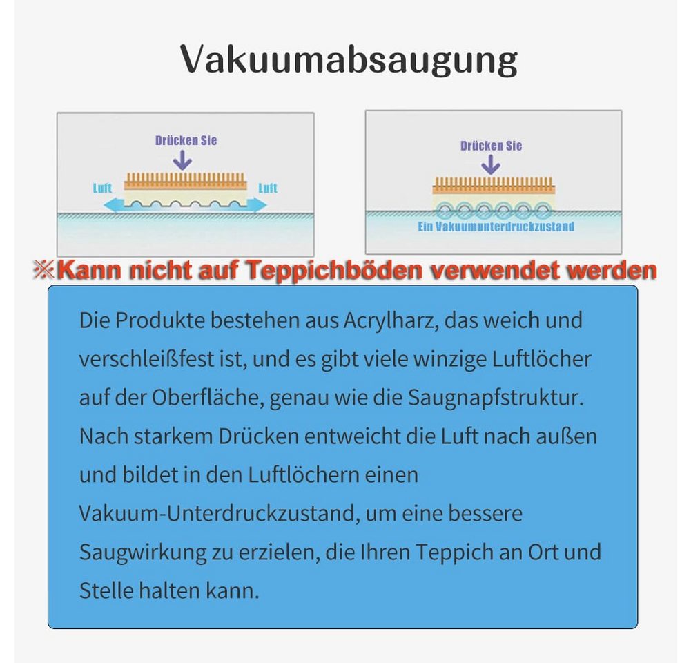Zyronn Antirutsch Teppichunterlage Rutschfester und waschbarer Greifer Vacuum Tech – Neue Materialien, (8-St), zum Schutz vor Kräuseln, halten Sie Ihren Teppich an Ort und Stelle Bild 5