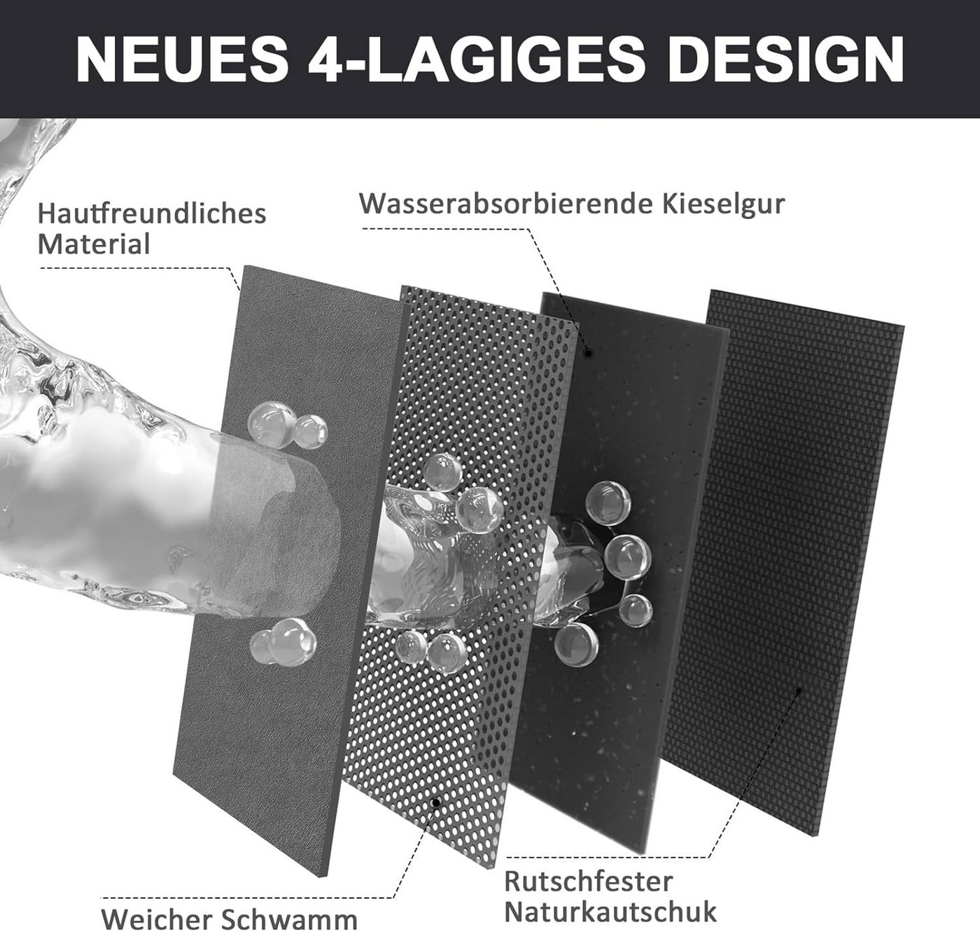 FELIXLEO Badematte Rutschfeste Badematte 40x60 cm super saugfähig schnell trocknend grau