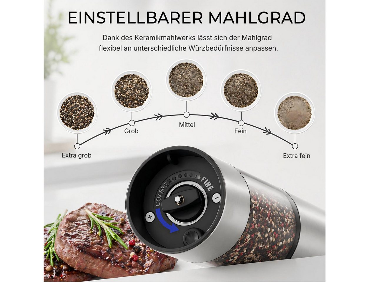 Futicare Salz-/Pfeffermühle Elektrisch 2er Set Gewürzmühle mit Magnet-USB-C-Ladestation, XXL 95ml,Edelstahl & Keramikmahlwerk, 5 Stufen & LED-Beleuchtung Bild 3
