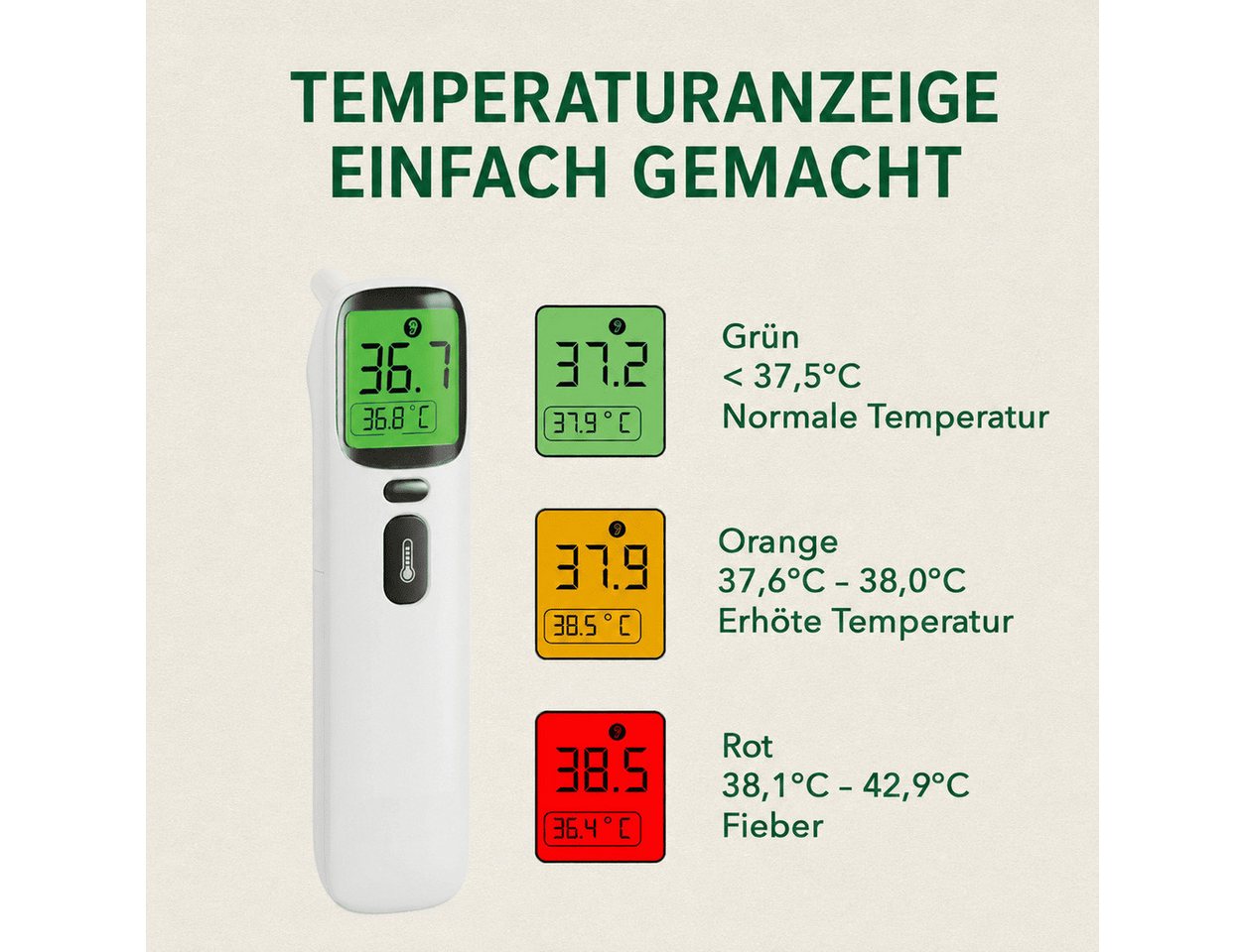 IEA Green Infrarot-Fieberthermometer AOJ-20A kontaktlos, Bundle mit Schutztasche, 2-tlg., Set inkl. Tasche, für Babys/Kinder/Erwachsene, Stirn & Ohr, Farbwarnsystem Bild 5