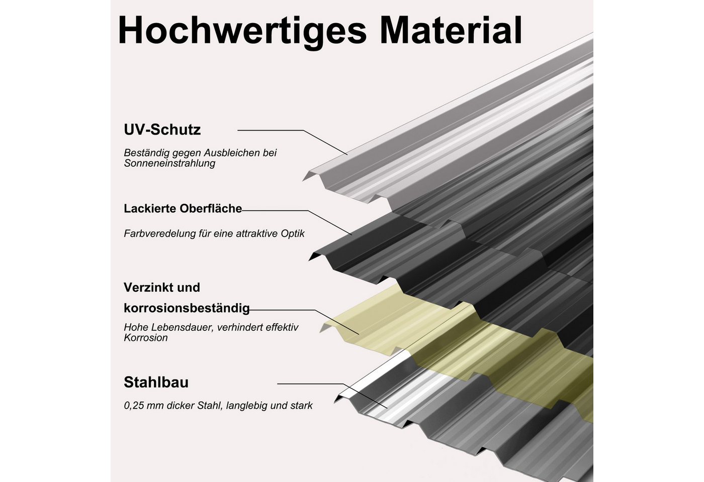 FIVMEN Wellplatte Trapezblech Wellplatten Deckenplatten 12 x Dachpaneele Metallblech, (12-St), für Dachkonstruktionen, Garagen, Gewächshäuser, Zwinger