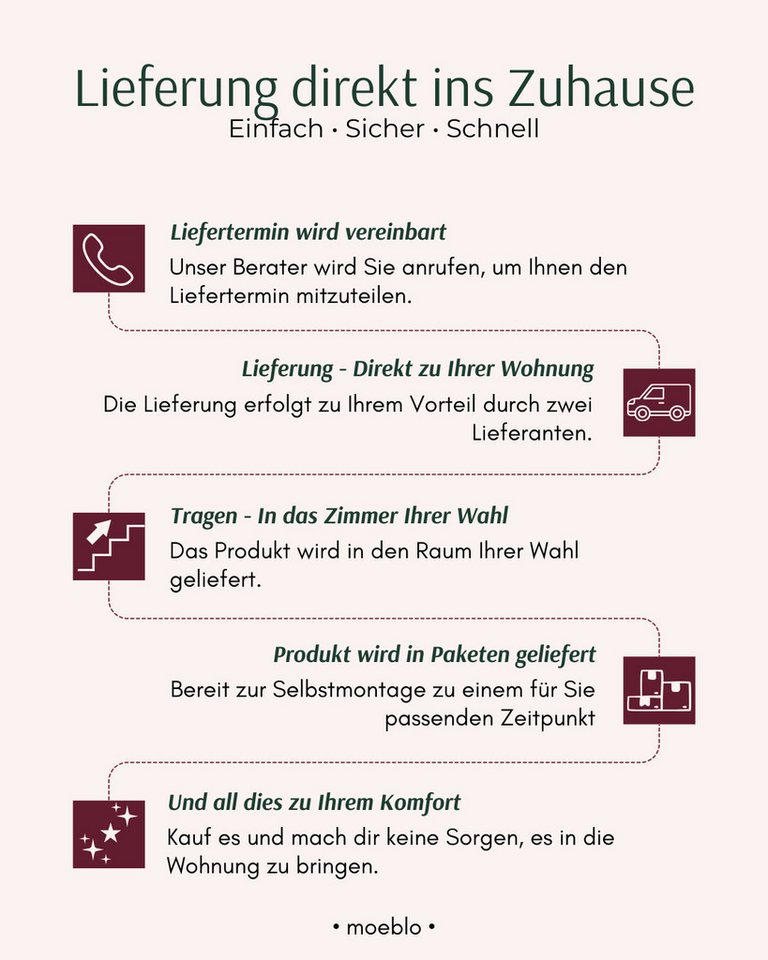 MOEBLO Drehtürenschrank SOLENA 2 (mit Spiegel – Moderner Kleiderschrank mit Soft-Close, Einlegeböden & Kleiderstange, verschiedene Breiten & Farben, Schrank Garderobe Schlafzimmer Drehtürenschrank) (BxHxT): 100/150/200/250/300x202x52 cm Bild 2
