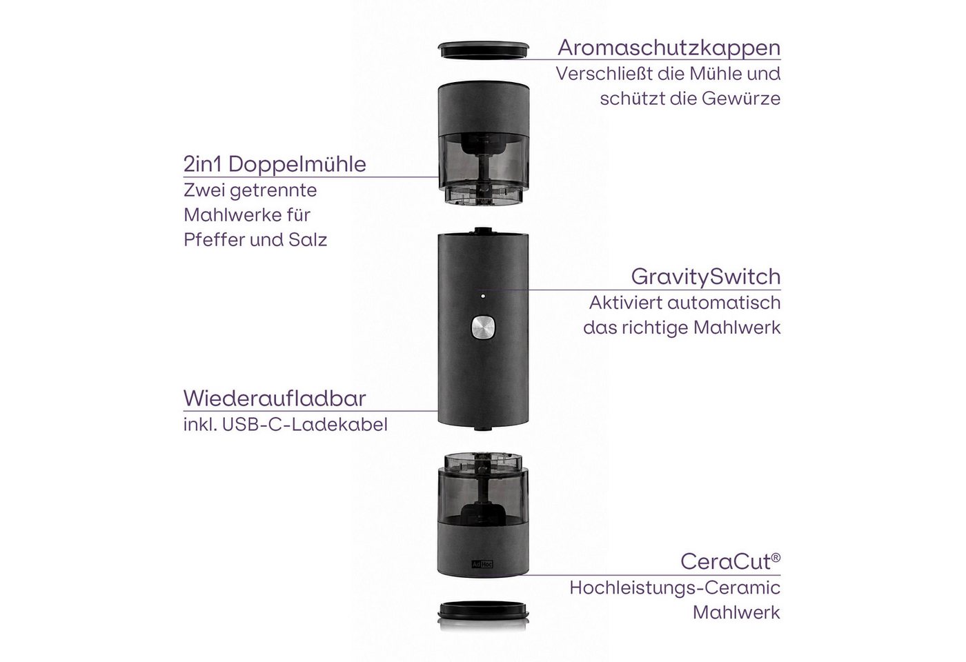 AdHoc Salz-/Pfeffermühle i.Mill Duo Akku, CeraCut® Ceramic-Mahlwerk, GravitySwitch-Automatik, SilentDrive-Motor Bild 3