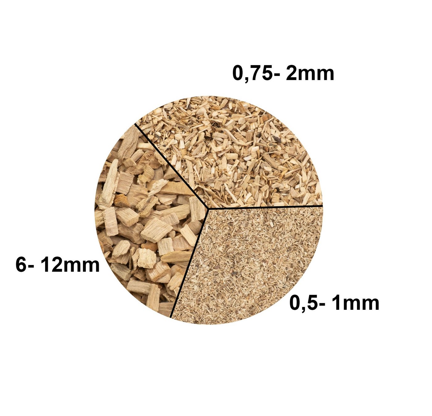Moritz Räucherbox 0,85kg Räucherspäne Buche mit Nelke grob 6 -12 mm zum smoken, räuchern/kalträuchern von Fleisch, Fisch, Gemüse geeignet Bild 5