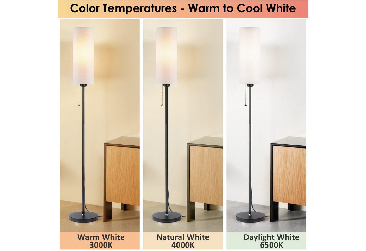 POPOLIC Stehlampe Stehleuchte aus Leinen, 3 Farbtemperaturen, 9-W-LED-Lampe inklusive, Standard-Eckleuchte mit Kettenschalter und Lampenschirm für Wohnzimmer Bild 4