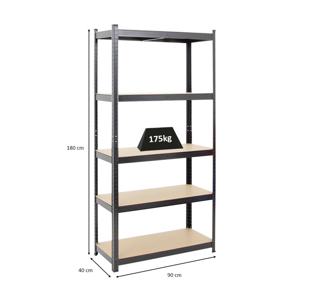 PROREGAL® Schwerlastregal Lagerregal Kellerregal RAGNAR 180-200cm Höhe Fachlast 125-175kg, Stabiles Lastenregal mit 5 MDF- oder Stahlplatten-Ebenen