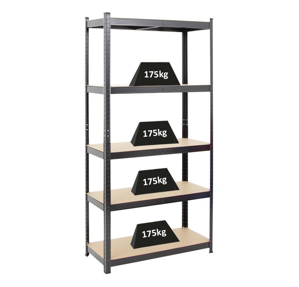 PROREGAL® Schwerlastregal Lagerregal Kellerregal RAGNAR 180-200cm Höhe Fachlast 125-175kg, Stabiles Lastenregal mit 5 MDF- oder Stahlplatten-Ebenen Bild 2