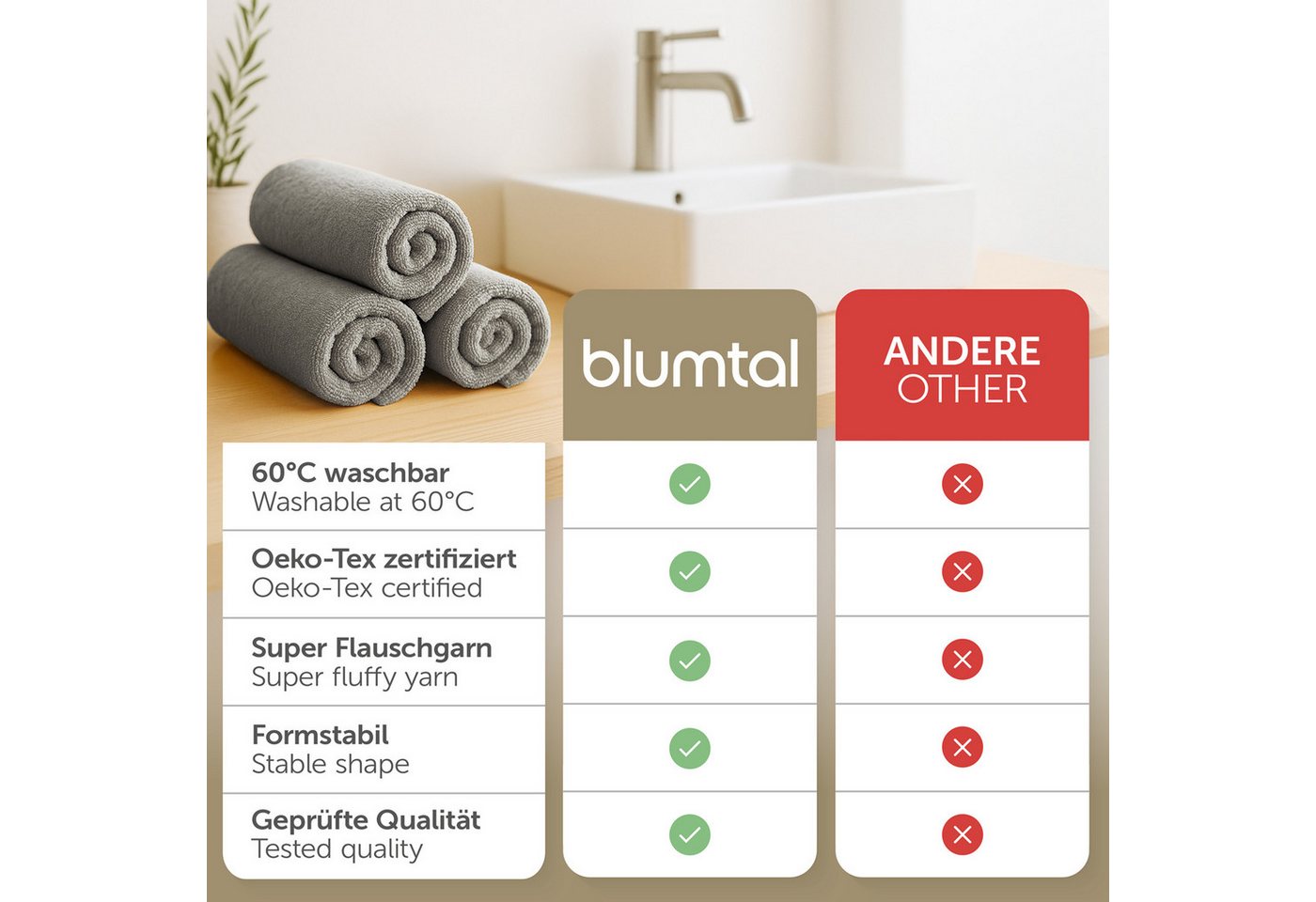 Blumtal Badetücher 2er-Set Premium Frottier-Badetuch in 70x140cm, 100% Baumwolle, Baumwolle (2X (70x140 cm), 2-St), Oeko-TEX zertifiziertes Badetuch - saugstarkes Frottiertücher Set Bild 5
